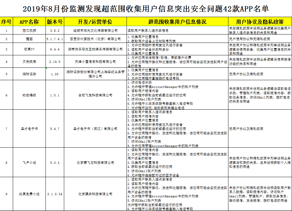 2025全年准确内部彩免费资料资料#精选解析落实与违法犯罪问题探