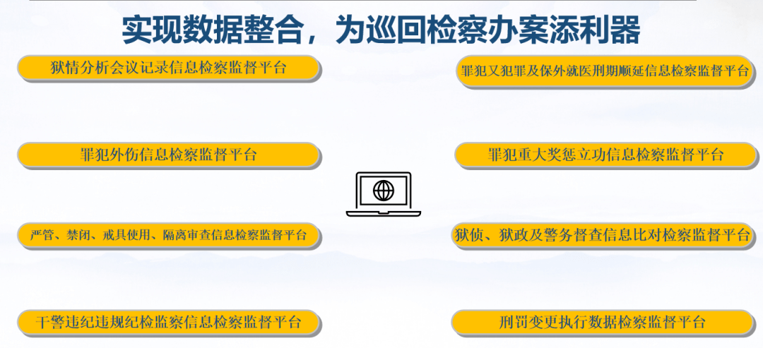 2025正版资料免费大全#数据校验执行与违法犯罪问题探