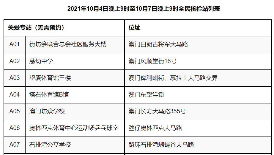 2025年香港和澳门精准免费大全合法吗?#词语释义落实与警惕虚假宣传