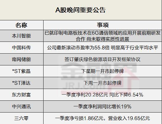 新澳准确内部中奖资料大全最新版#精选解析落实与违法犯罪问题探