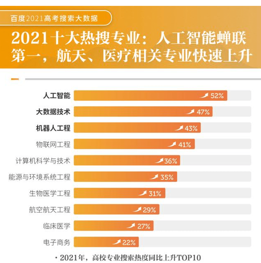 新澳门与香港一码一肖一特一中2025高考精选解析与未来展望