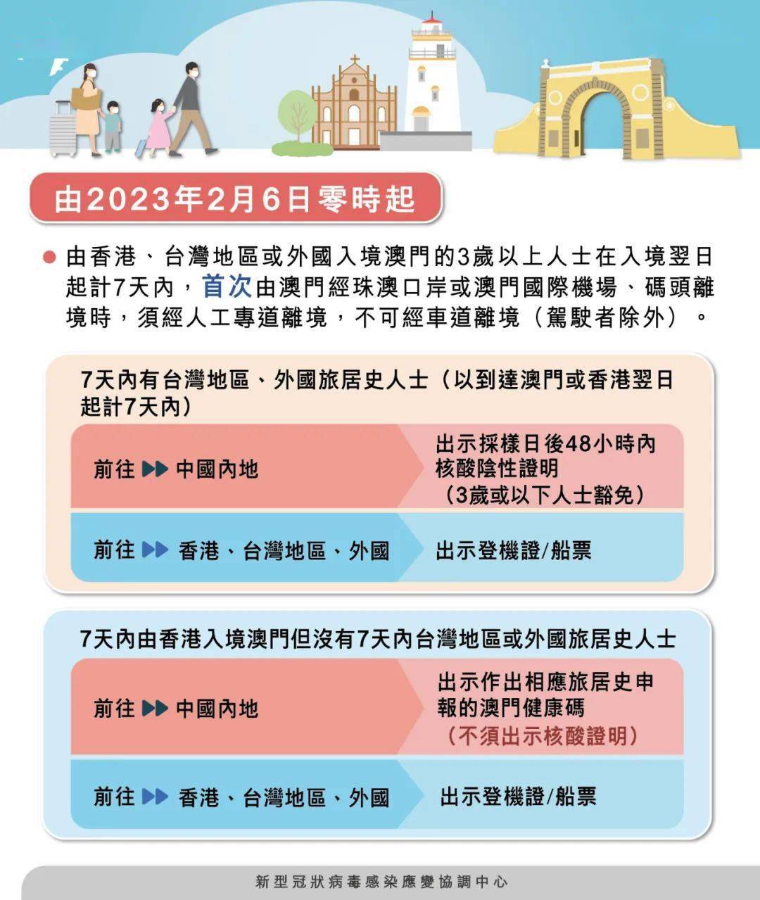 新澳门与香港四肖期期准免费资料#精选解析落实与违法犯罪问题探