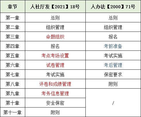 2025全年新奥正版资料大全#精选解析落实与违法犯罪问题探