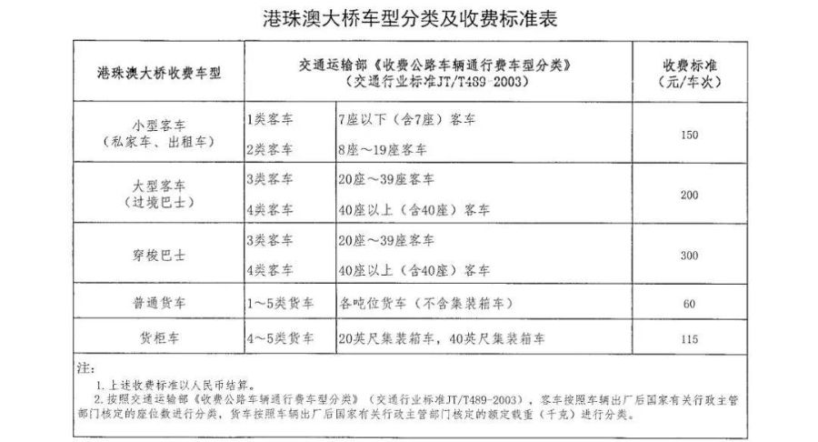 新澳门与香港彩历史中奖记录走势图#系统管理执行与违法犯罪问题探