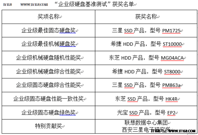 澳门一肖单双100%期期精准?98期#系统管理执行与违法犯罪问题探